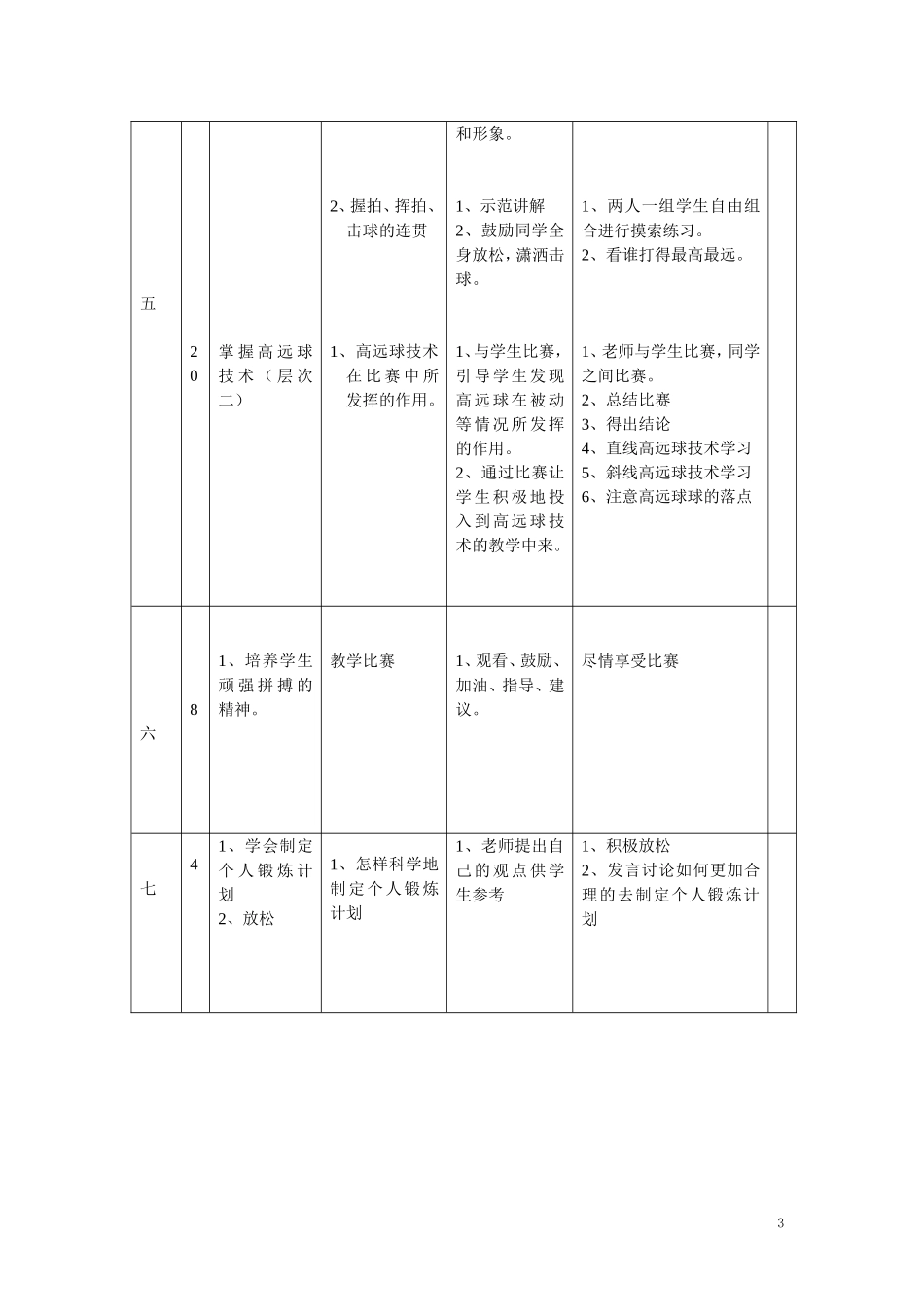 初高中体育与健康羽毛球教案（12课时）.doc_第3页