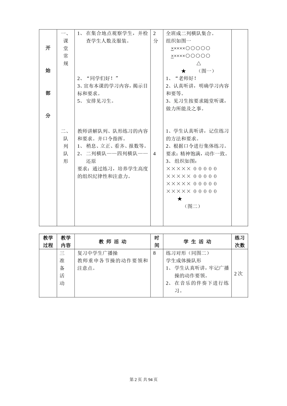 初三九年级体育课教案全集[102页].doc_第2页