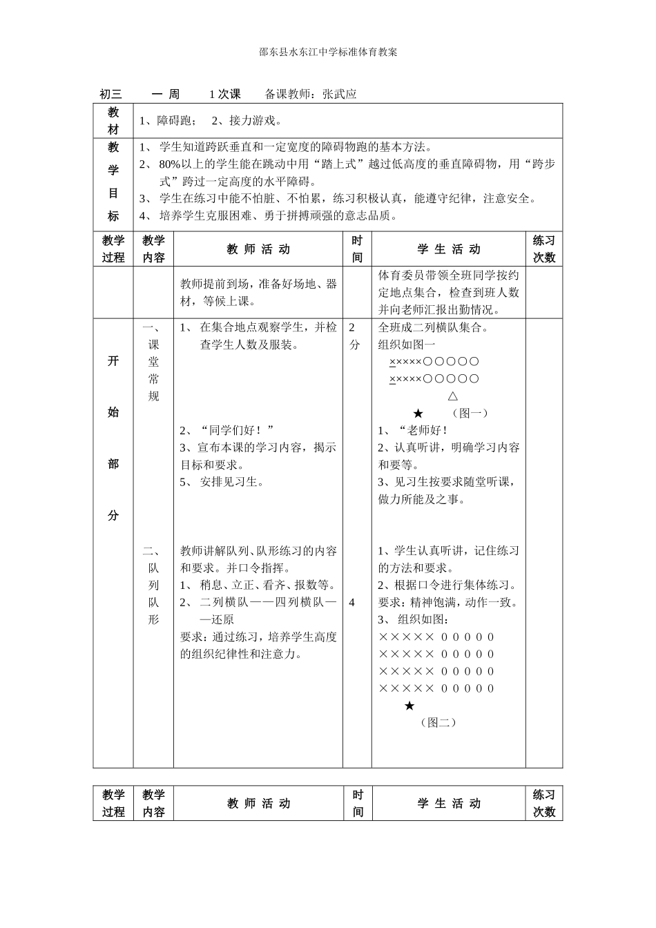 初三年级全套体育教案(共36课).doc_第1页