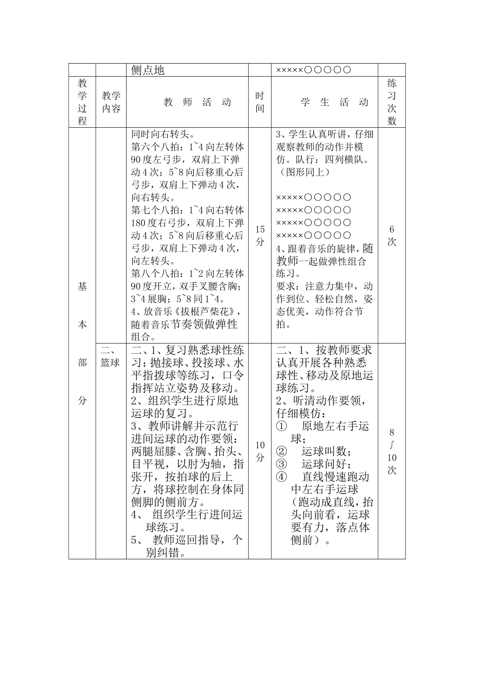 初中初二八年级_初三九年级体育实践课全套教案.doc_第2页