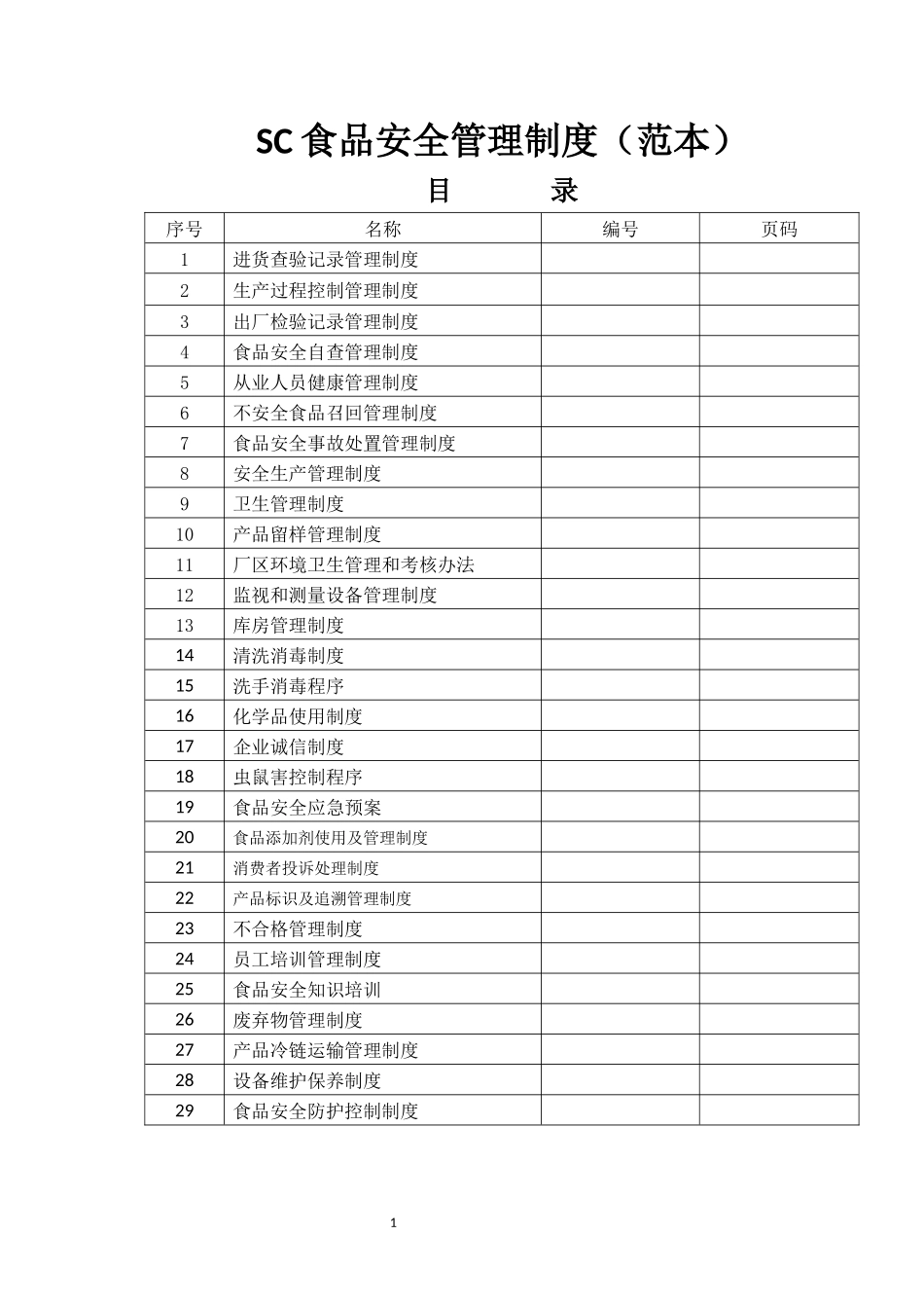 SC食品安全管理制度(超详细).docx_第1页