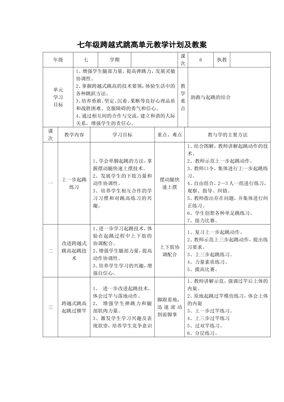 初中跨越式跳高单元教学计划及教案（6课时）.doc_第1页