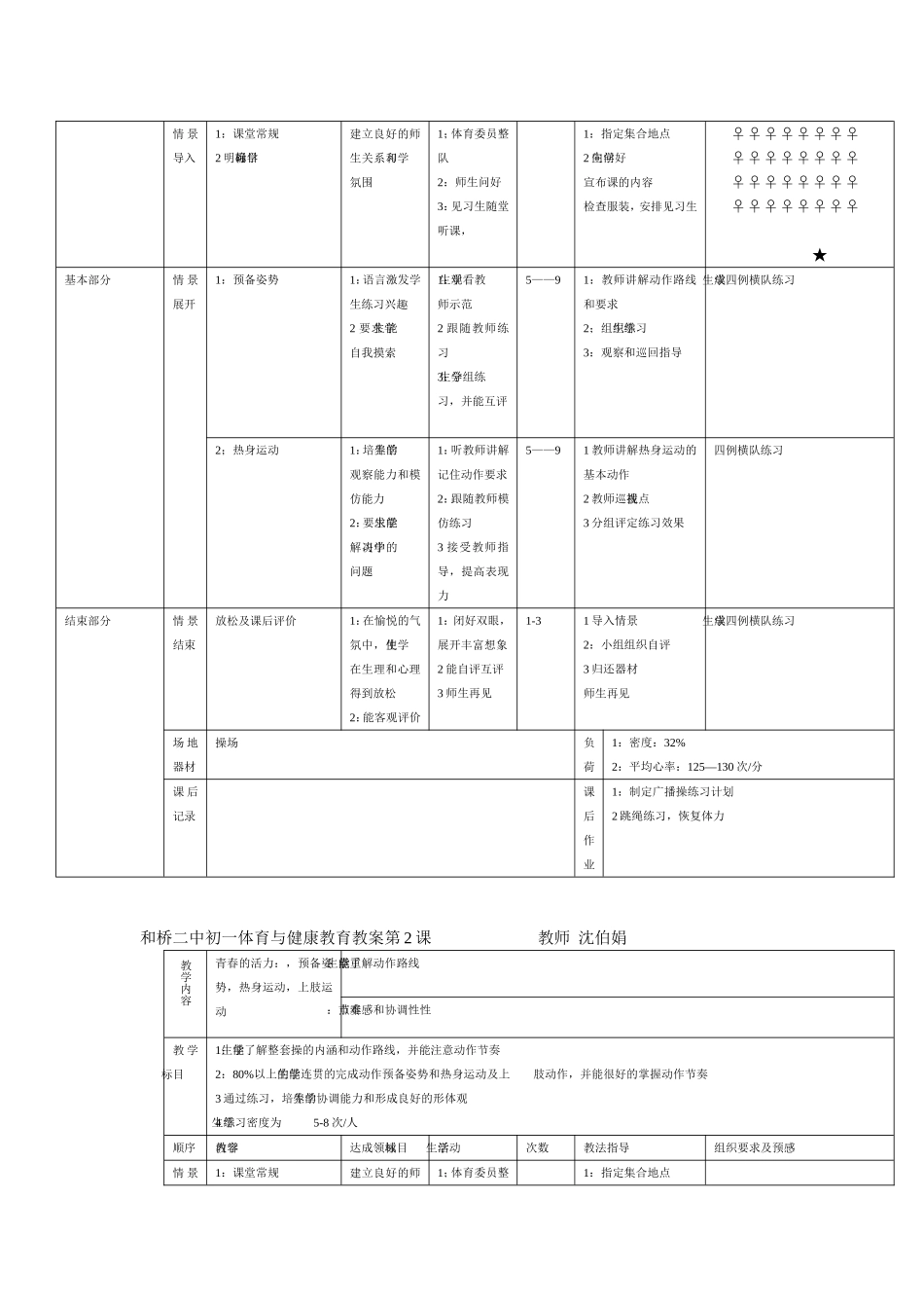 初中体育教案全集__七年级_八年级_九年级.doc_第3页