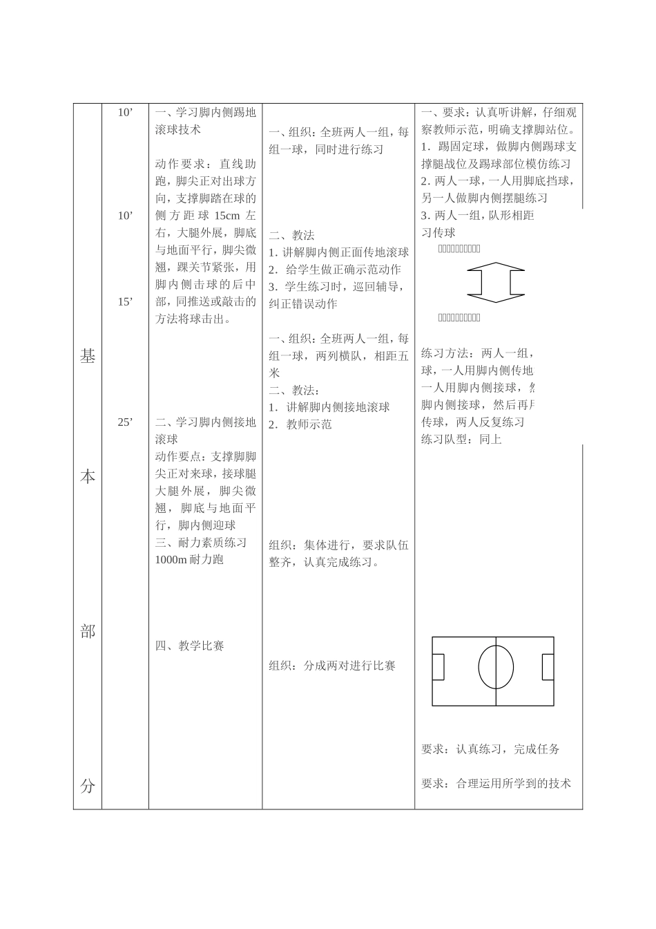 初中足球课时教案全集（12课时）.doc_第2页