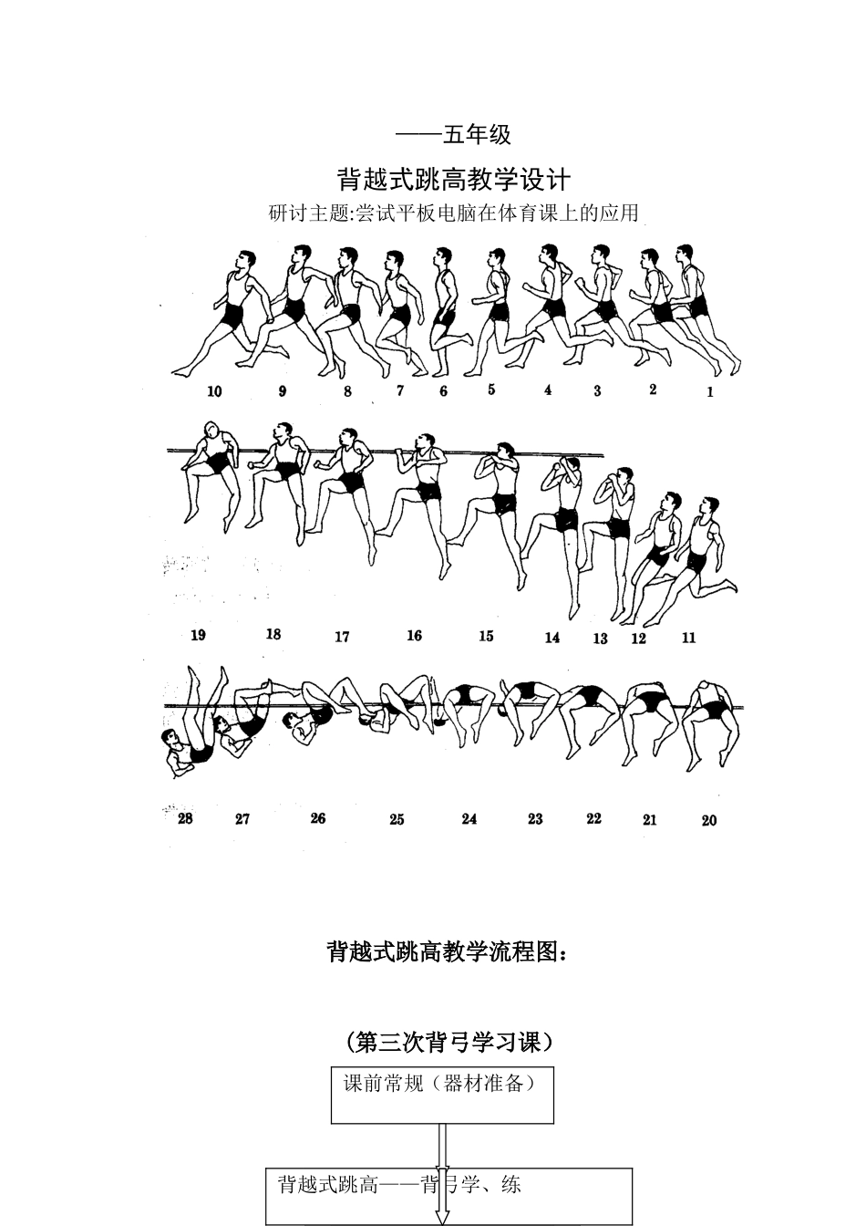 第一次背越式跳高公开课教学设计与反思.doc_第1页