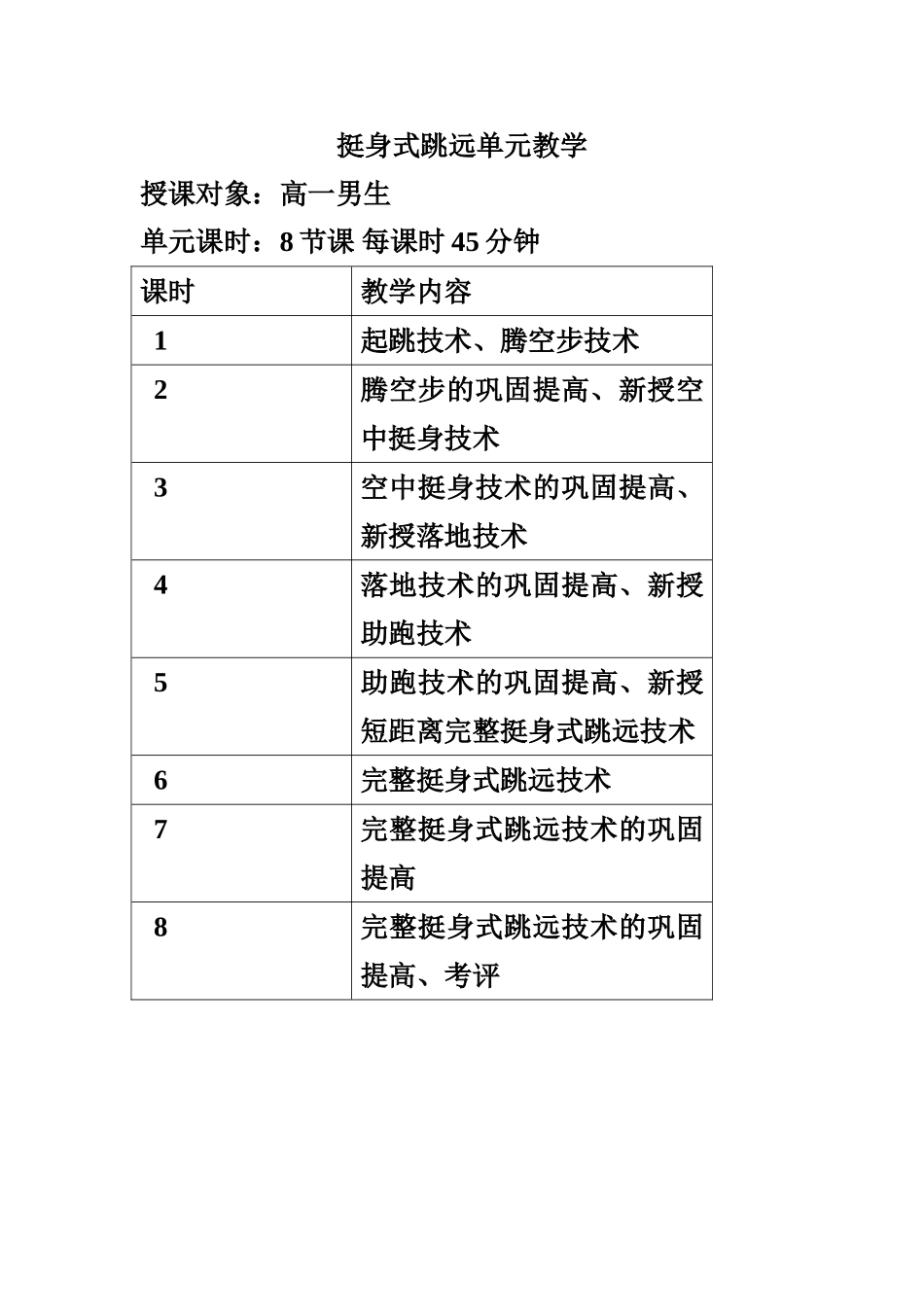 高中挺身式跳远单元计划和教学设计.doc_第1页