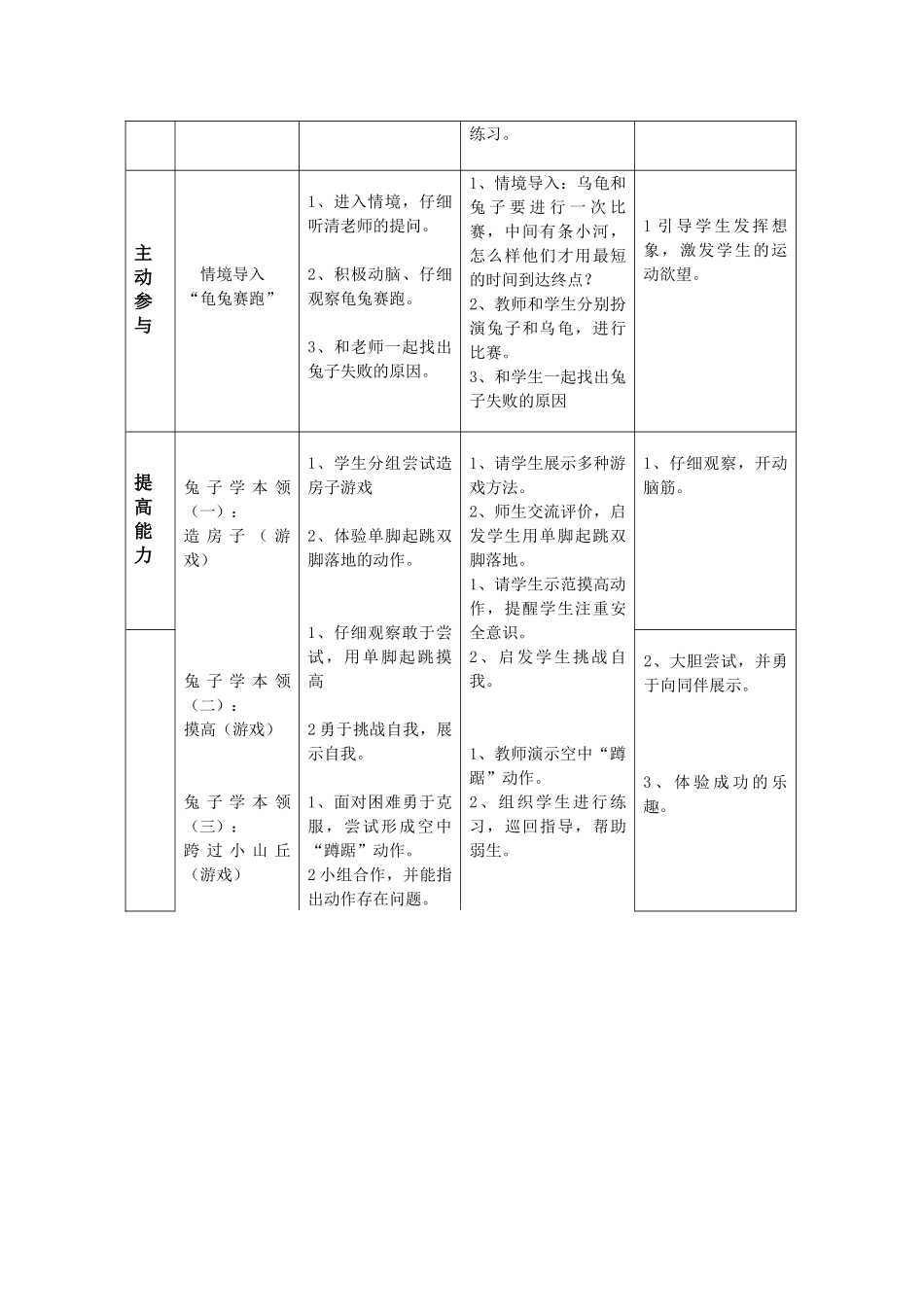 水平二(三年级)蹲踞式跳远教学设计.doc_第2页