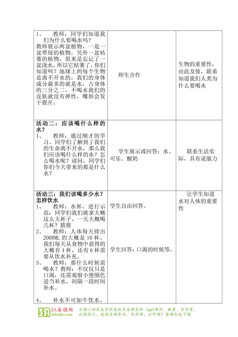 体育与健康（1-2年级）第3节《饮水有益健康》word教案.doc_第2页