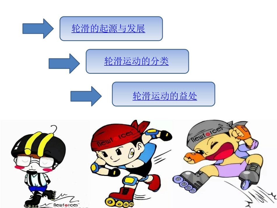 体育与健康（5-6年级）第六章《轮滑》ppt课件.pptx_第3页