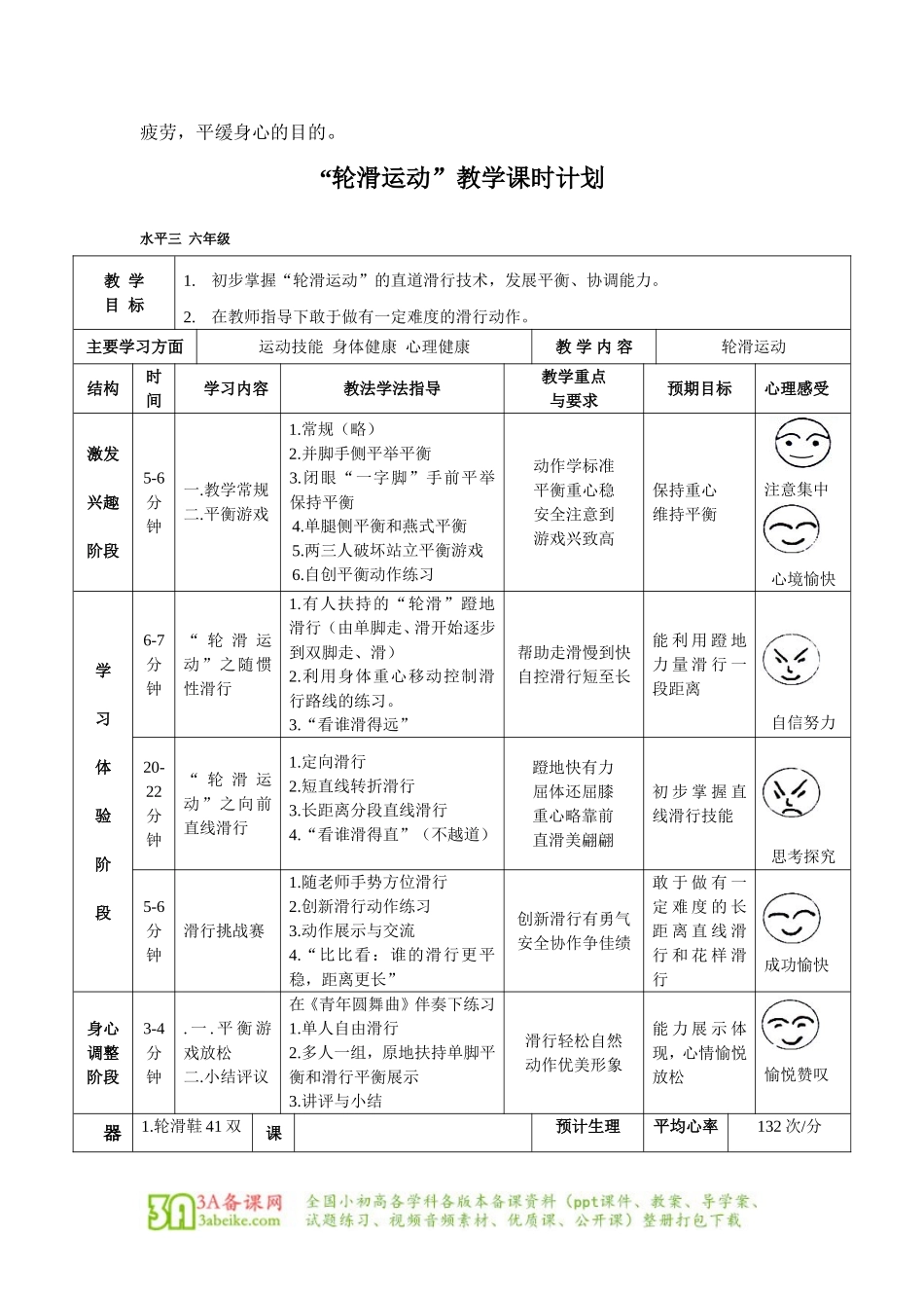 体育与健康（5-6年级）第六章《轮滑》word教学设计.doc_第2页