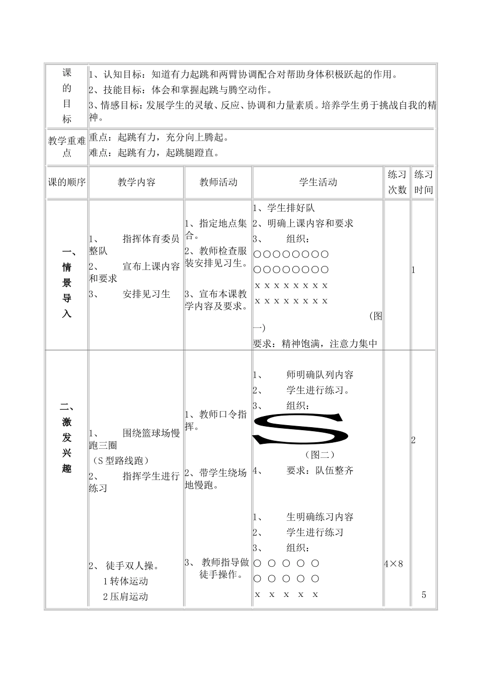 小学跨越式跳高教学设计(第一课).doc_第2页