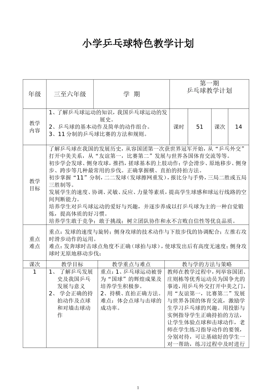 小学乒乓球教学计划教案（51课时）.doc_第1页