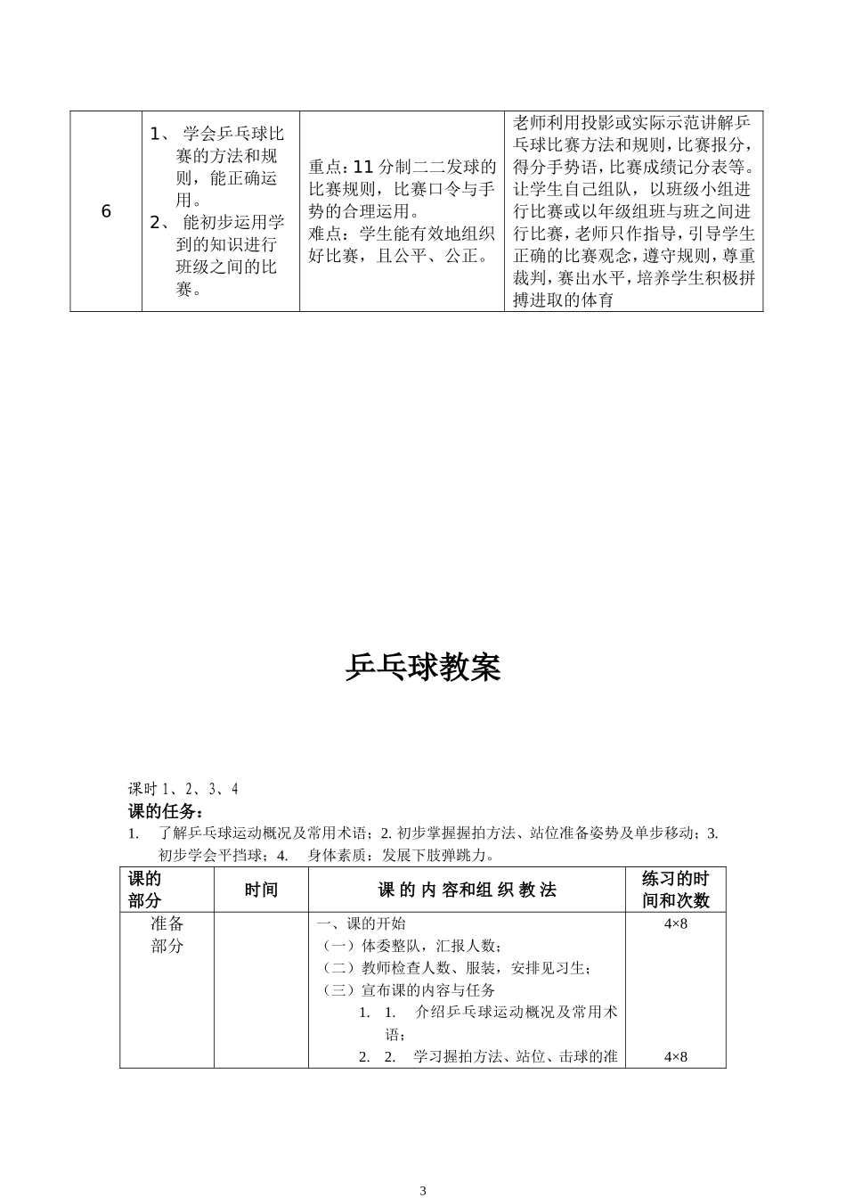 小学乒乓球教学计划教案（51课时）.doc_第3页