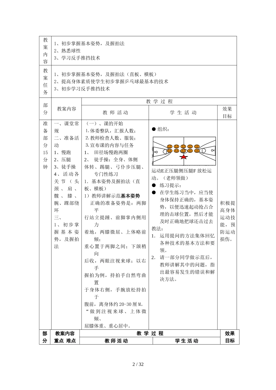 小学乒乓球课优秀教案（15课时）.doc_第2页