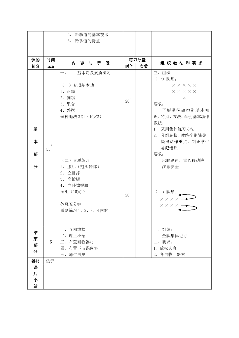 中小学大学通用 跆拳道教学教案42课时（详细含图文）.doc_第2页