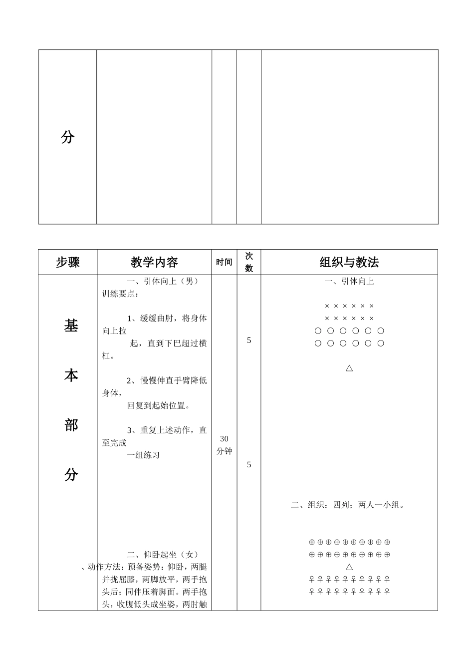 中学引体向上(男)仰卧起坐(女).doc_第2页