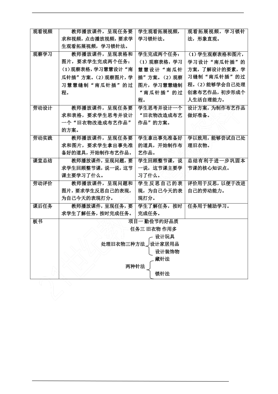 【核心素养目标】浙教版劳动三上项目一 任务三《旧衣物 作用多》 教案.doc_第3页