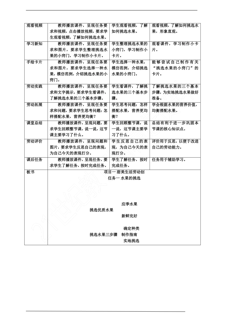 【核心素养目标】浙教版劳动四上项目一 任务一《水果的挑选》 教案.doc_第3页