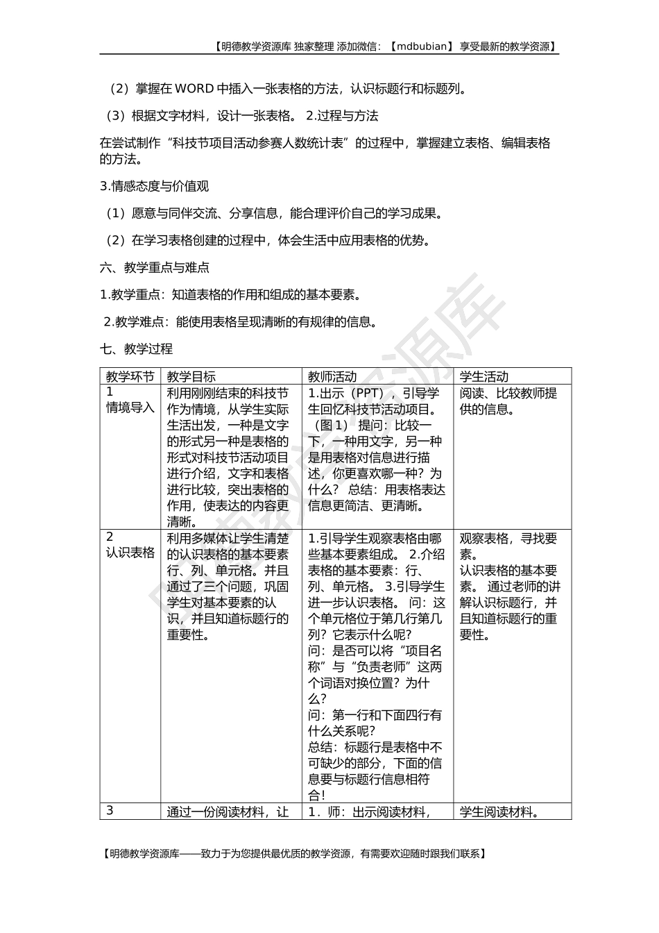 【明德第②版】小学《综合实践活动》3-6年级《3.8我的电子报刊》【方老师】【国家级】优质课.docx_第2页