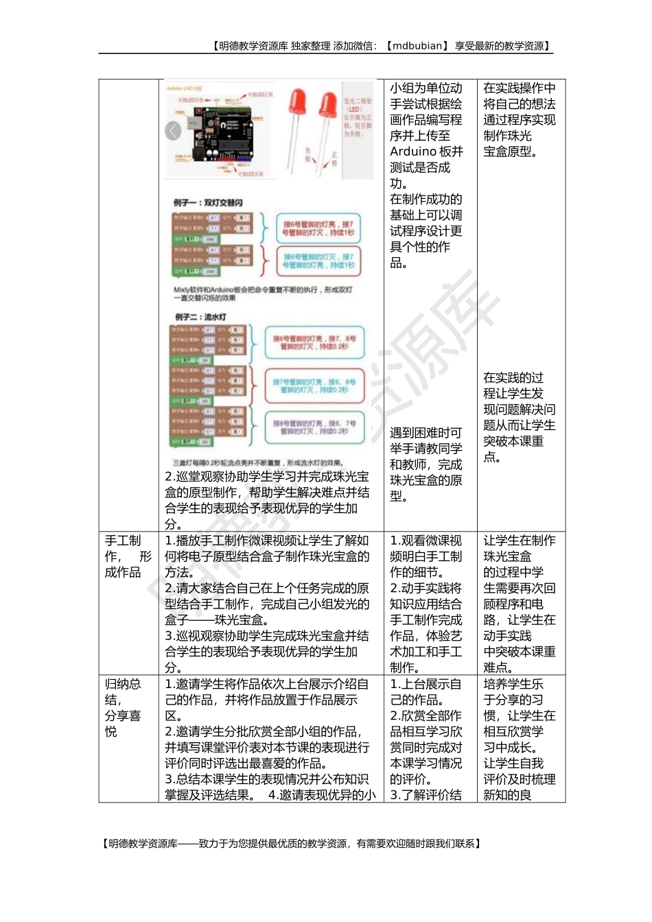 【明德第②版】小学《综合实践活动》3-6年级《3.15手工制作与数字加工》【黄老师】【国家级】优质课.docx_第3页