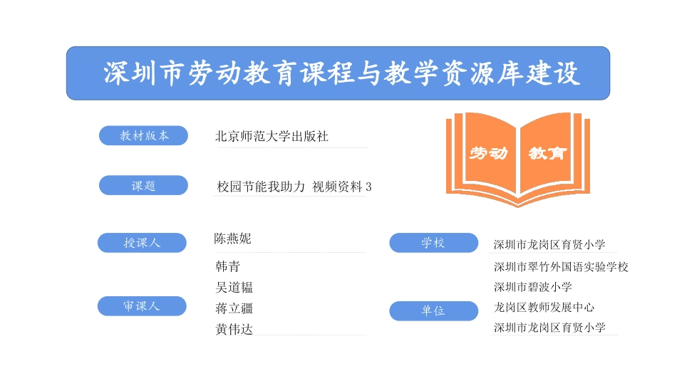 课时17018_三年级活动9《校园节能我助力》第一课时-校园节能我助力第一课时 视频资料3.pptx_第1页
