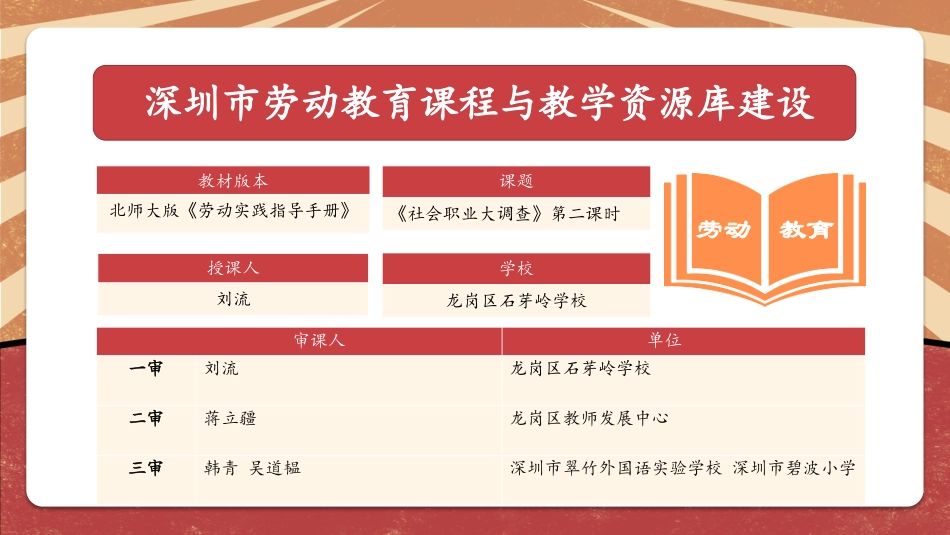 课时17045_三年级活动15《社会职业大调查》第二课时-社会职业大调查第二课时（PPT).pptx_第2页