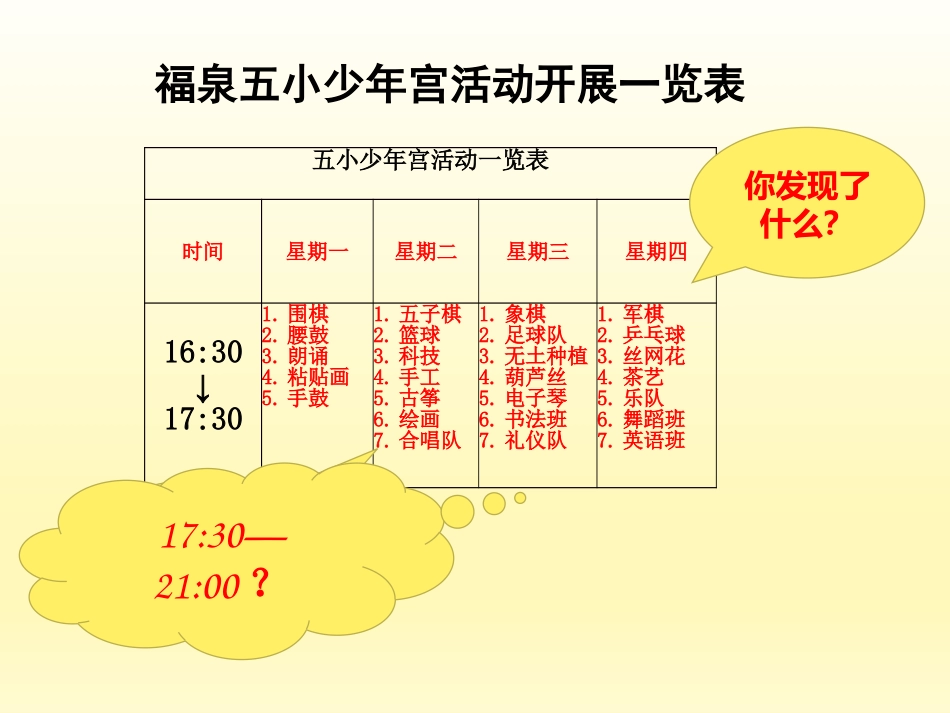 五年级综合实践活动课件-合理安排课余生活 全国通用（共10张PPT）.pptx_第3页