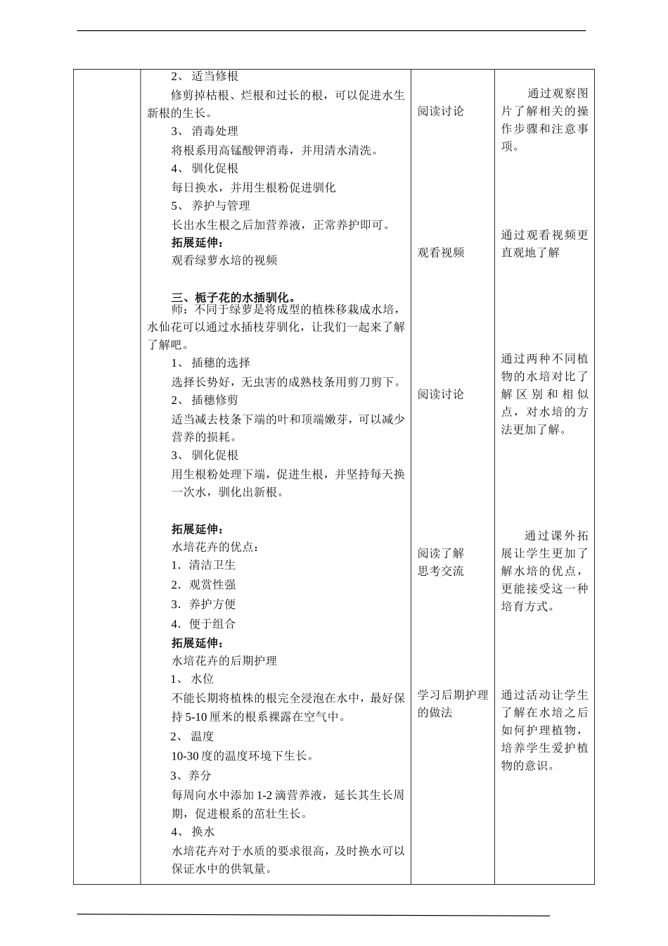 小学高年级第二单元第7课《水培花》教案.doc_第2页