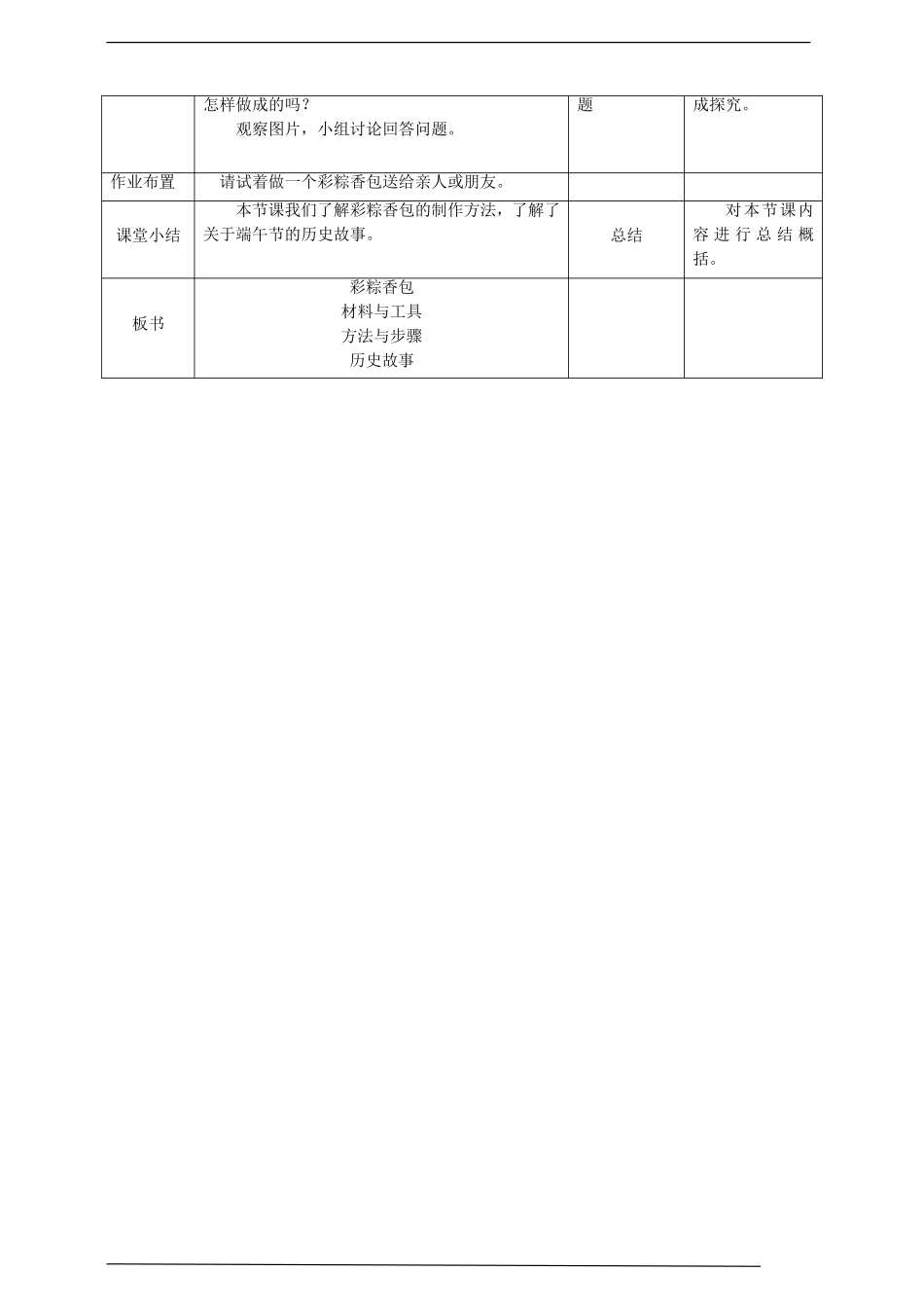 小学高年级第四单元第15课《彩粽香包》教案.doc_第3页