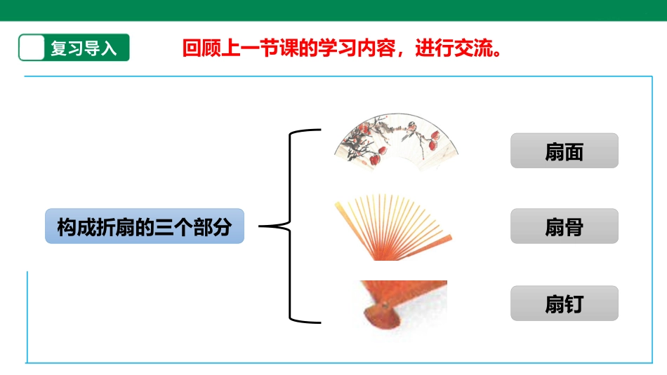 浙教版劳动三上项目二 任务三《古风折扇的制作》 课件.pptx_第3页