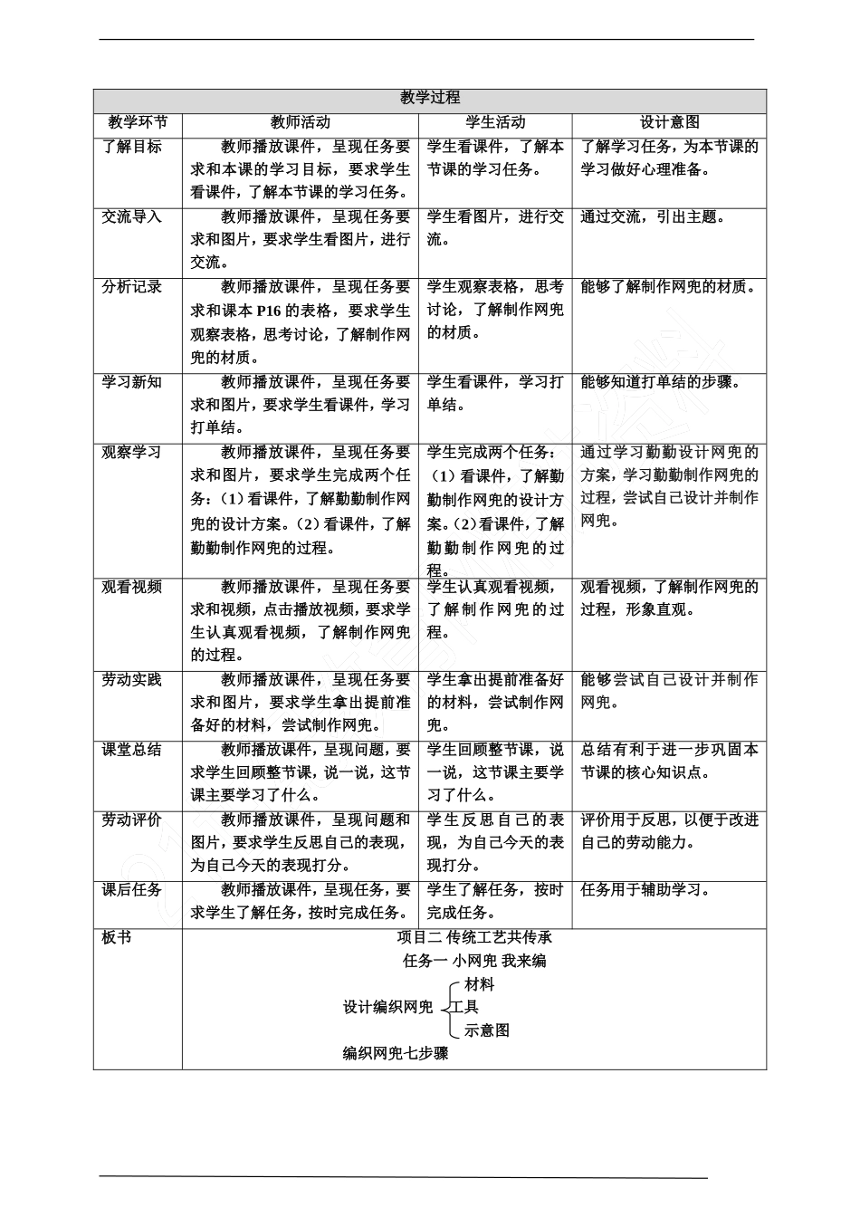 浙教版劳动四上项目二 任务一《小网兜 我来编》 教案.doc_第2页