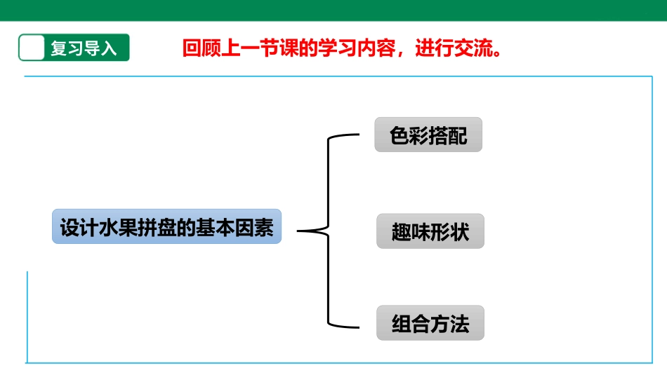 浙教版劳动四上项目一 任务三《水果拼盘的制作》 课件.pptx_第3页