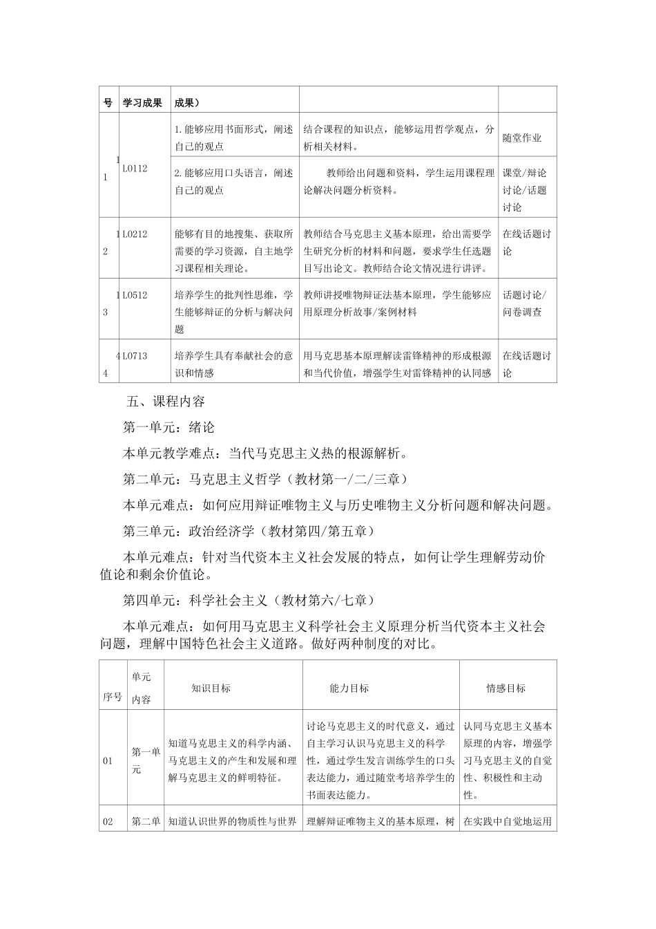 《马克思主义基本原理(2021版)》教学大纲.docx_第2页