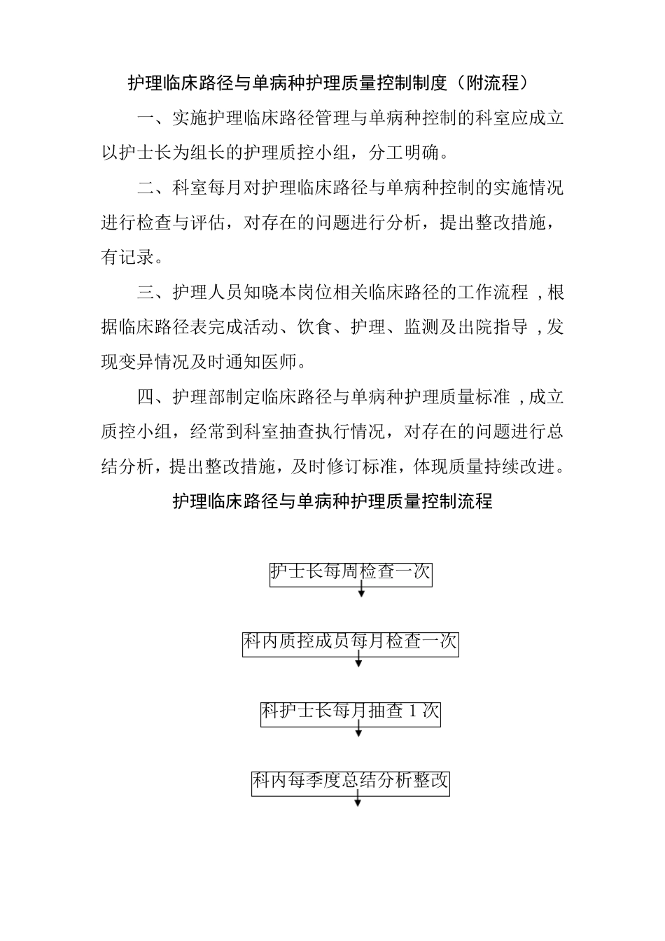 护理临床路径与单病种护理质量控制制度.pdf_第1页