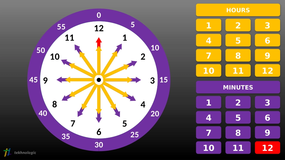 6、powerpoint-teaching-clock3.pptx_第1页