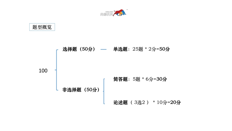 马克思主义基本原理概论真题解析 [自动保存].pdf_第2页