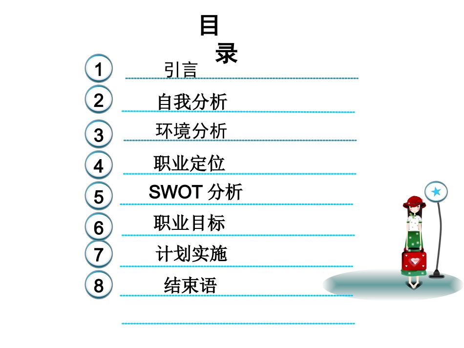 10308126张鹏大学生职业规划.ppt_第3页