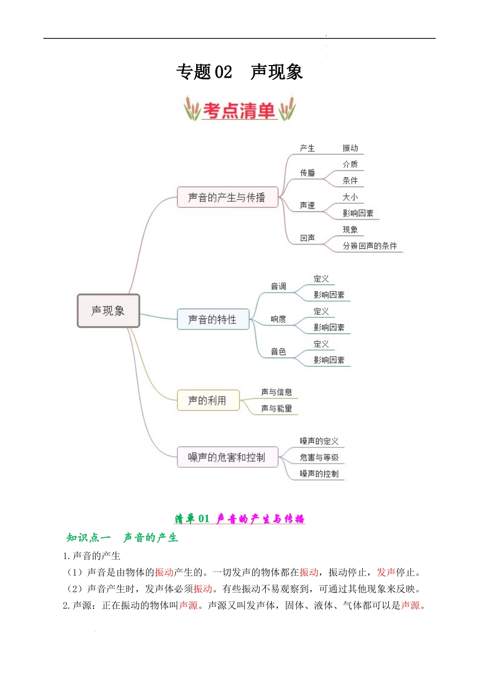 第二章 声现象【考点清单】（解析版）2023-2024学年八年级物理上学期期中考点大串讲（人教版）.docx_第1页