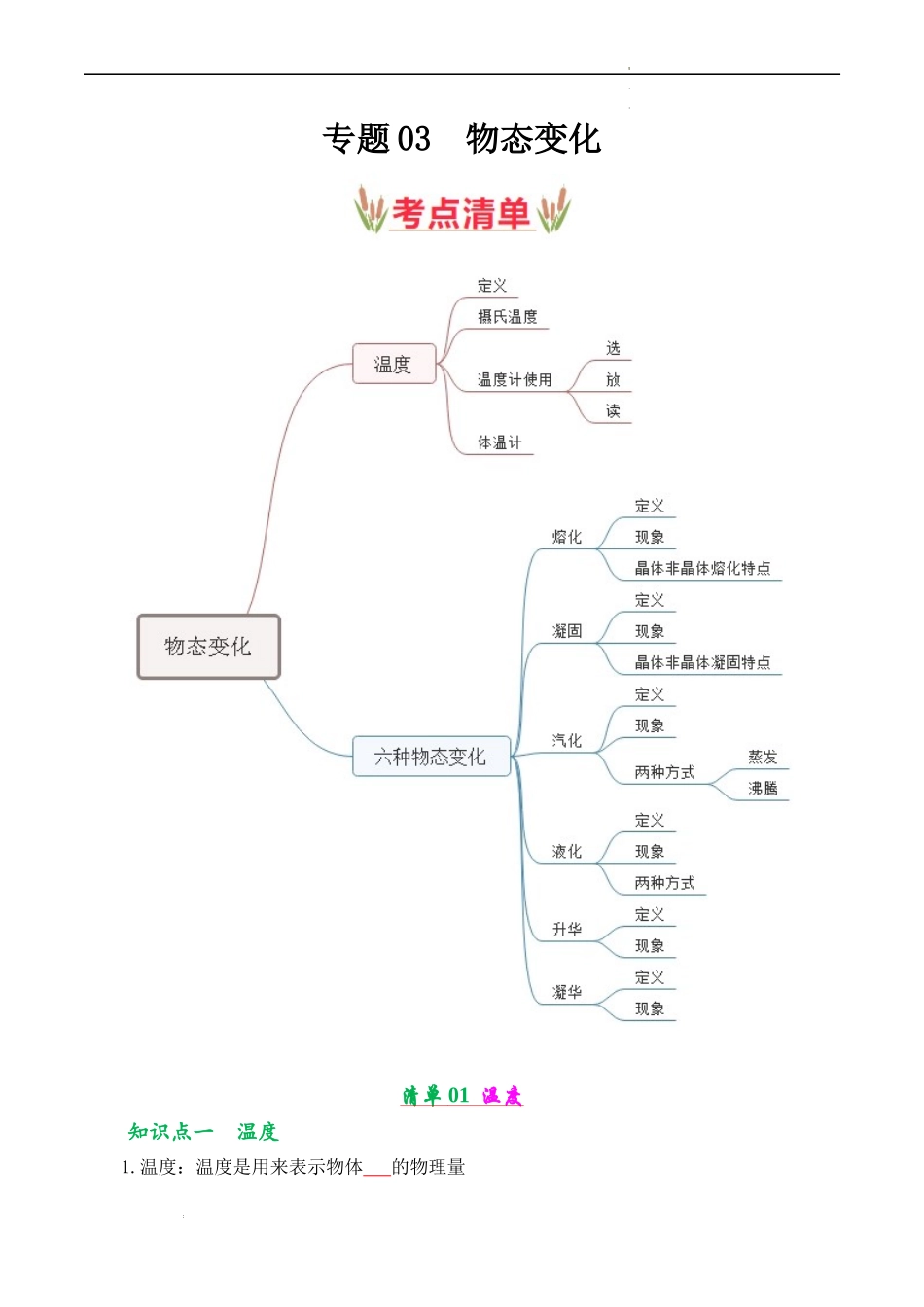 第三章 物态变化【考点清单】（原卷版）-2023-2024学年八年级物理上学期期中考点大串讲（人教版）.docx_第1页