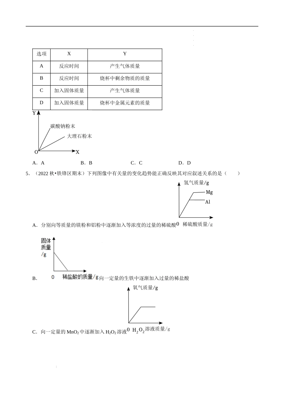 专题11 坐标曲线图（原卷版）-2023年中考化学总复习高频考点必刷题（全国通用）.docx_第3页