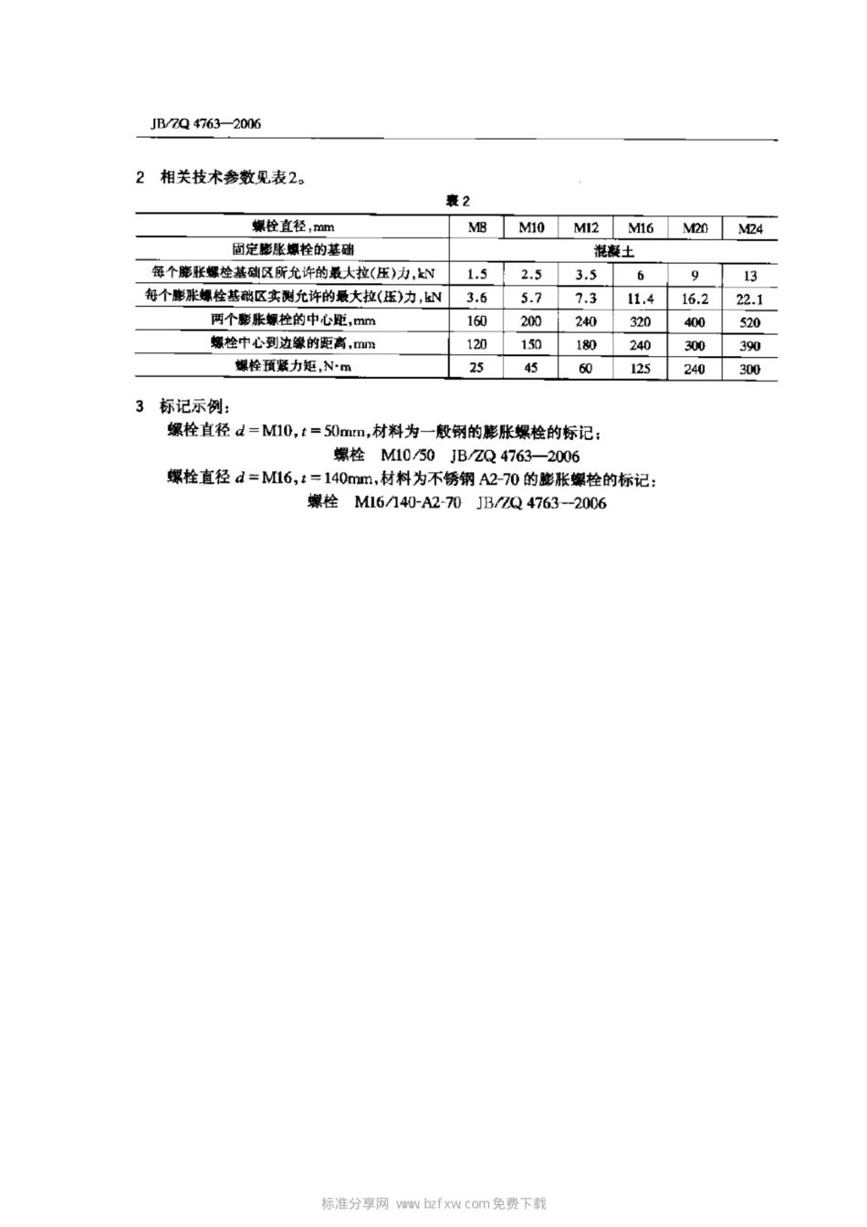 JB ZQ4763-2006膨胀螺栓最新.pdf_第2页