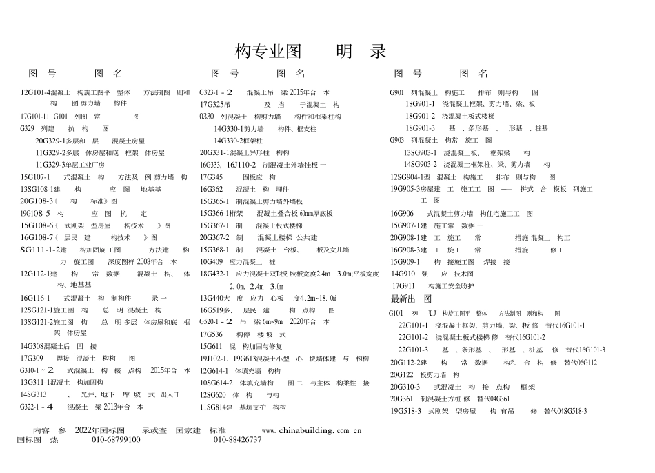 22G101-2 现浇混凝土板式楼梯.pdf_第2页