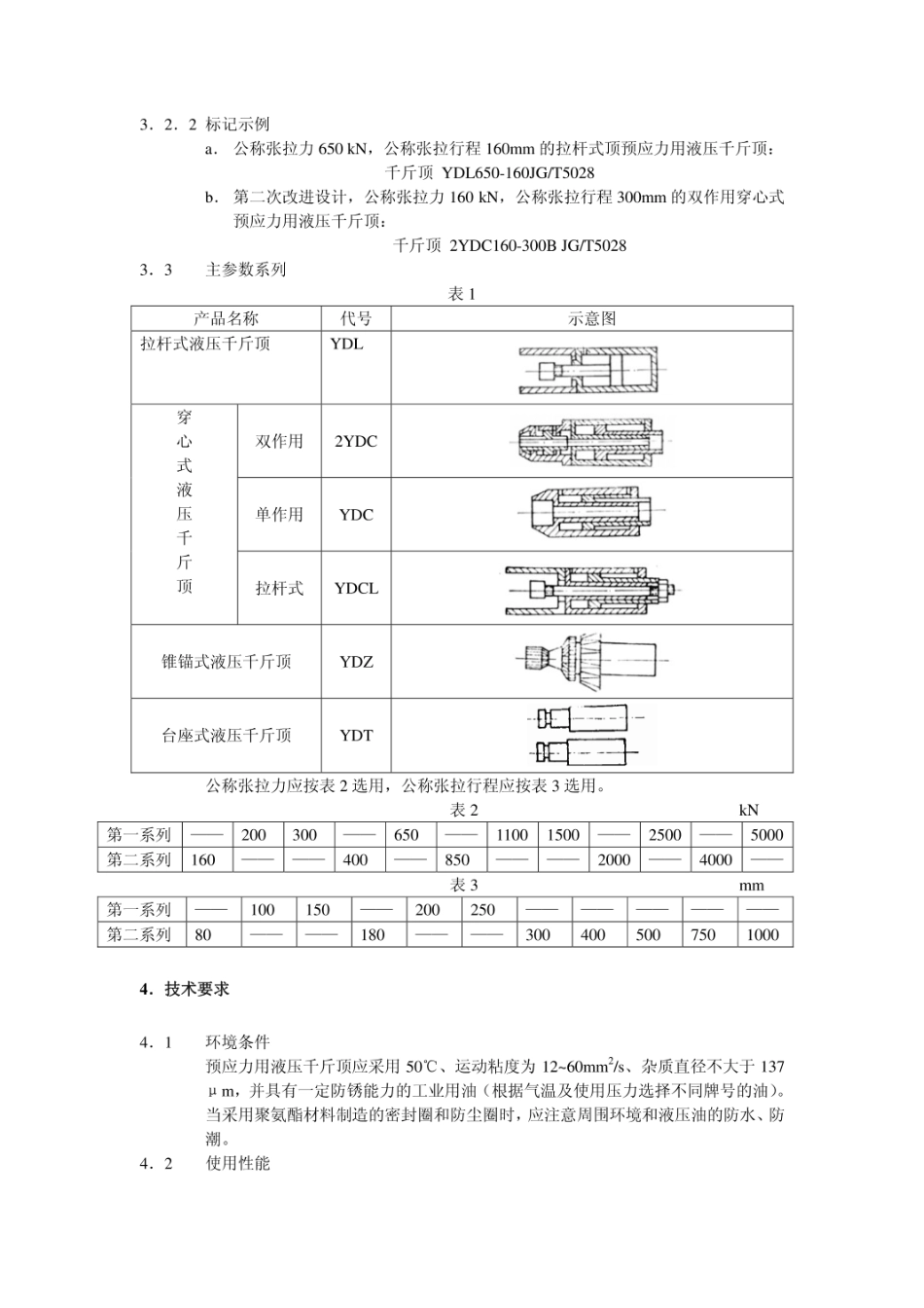 JG／T5028-93 预应力用液压千斤顶.pdf_第3页