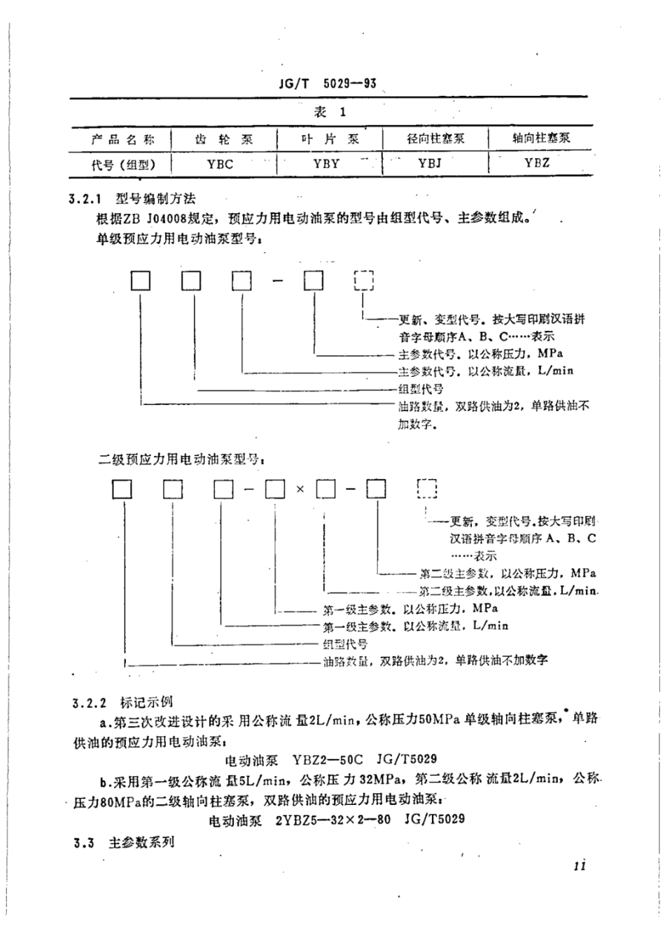 JGT 5029-1993 预应力用电动油泵 (1).pdf_第2页