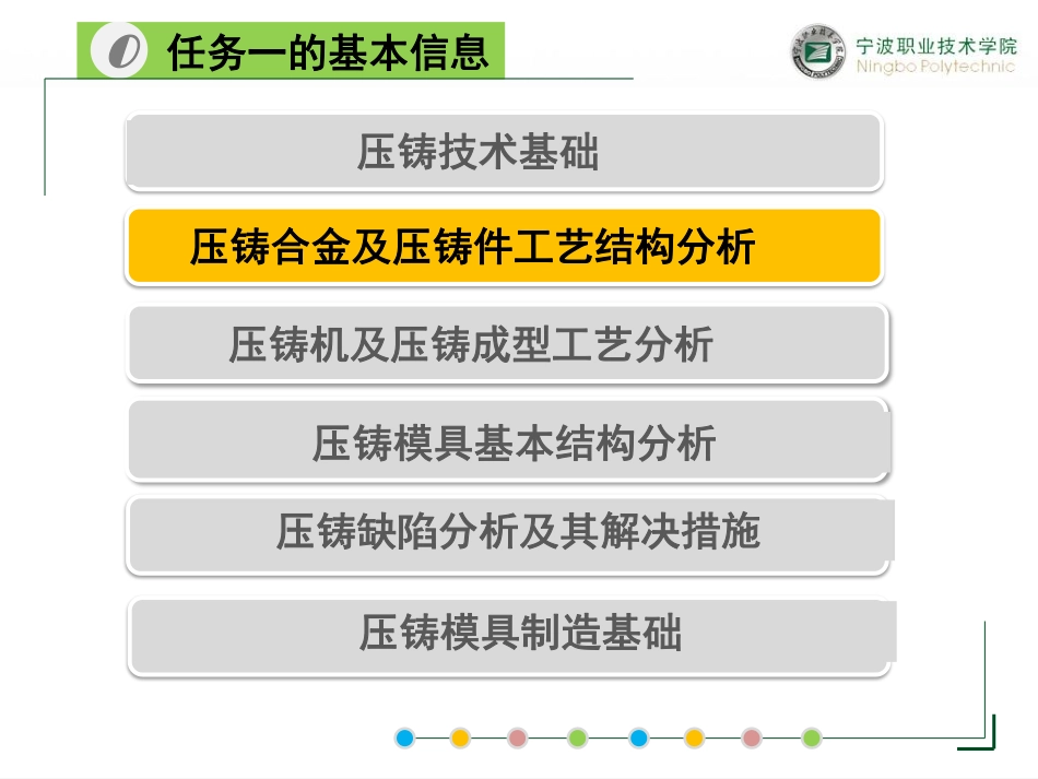 1-2-压铸合金及压铸件工艺结构分析.pdf_第3页