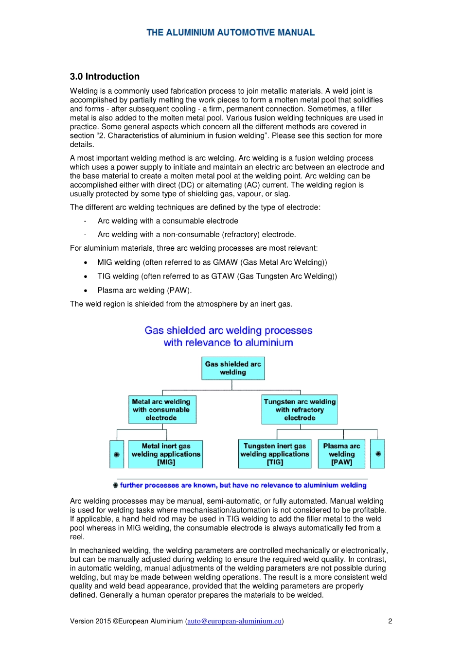 3-arc-welding_2015_new.pdf_第2页