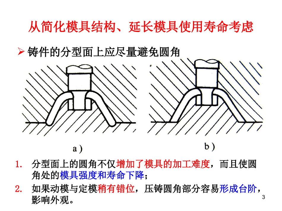 第四章-压铸件结构设计及压铸工艺..ppt_第3页