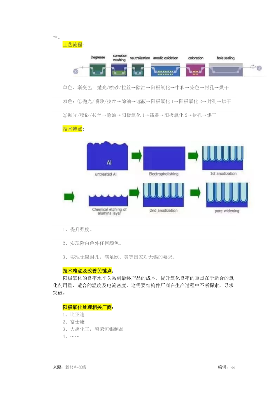 史上最全的表面处理大全-Metal.pdf_第2页