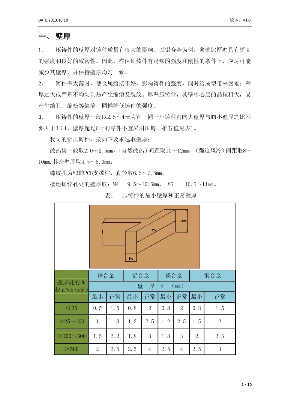 压铸件设计规范(2013)V1.0.pdf_第2页