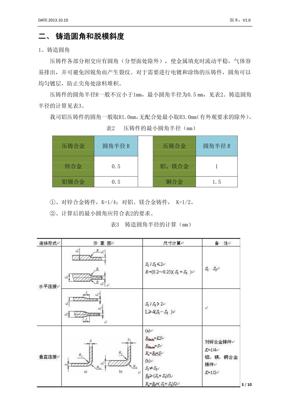 压铸件设计规范(2013)V1.0.pdf_第3页